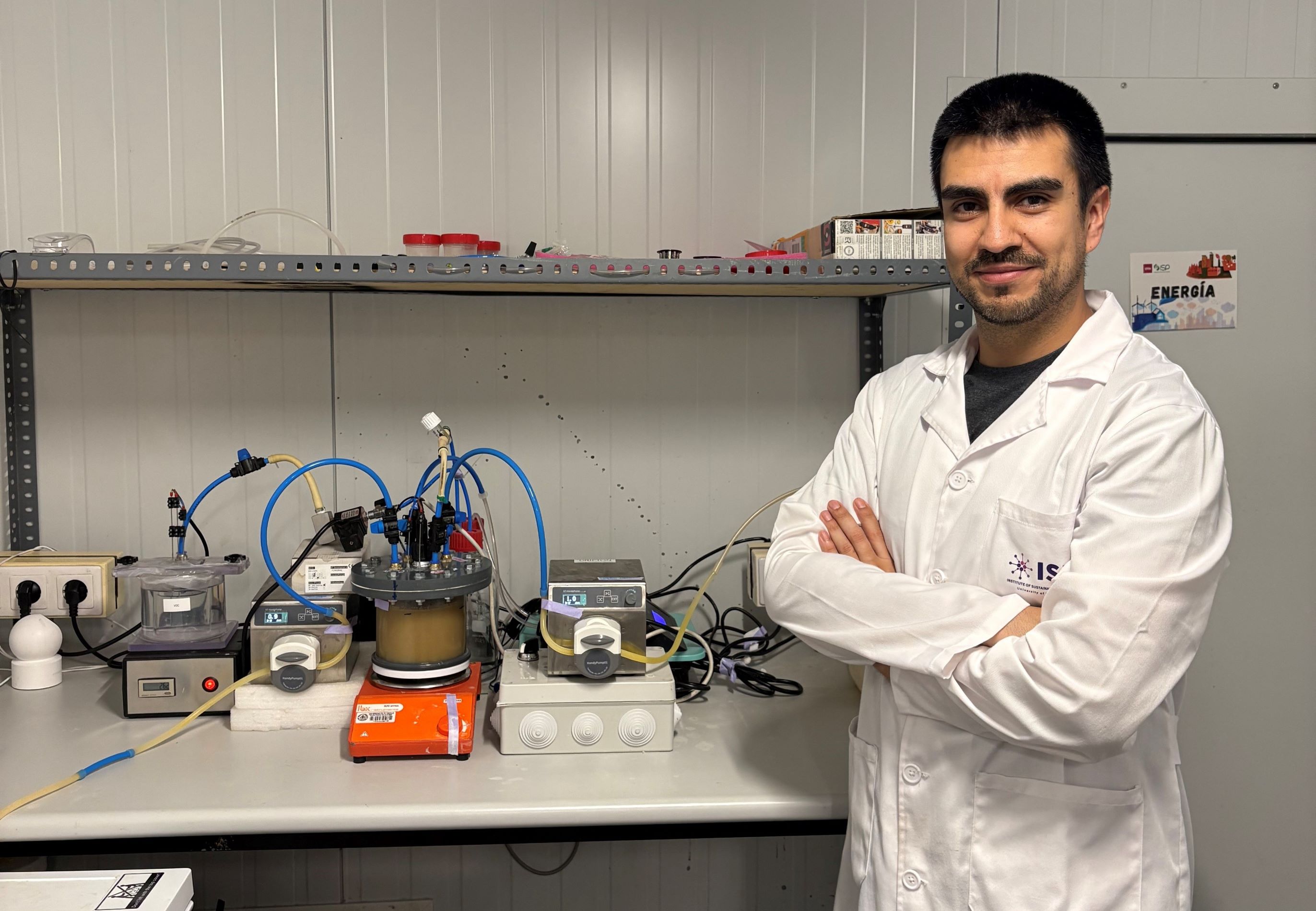 Investigación IPS