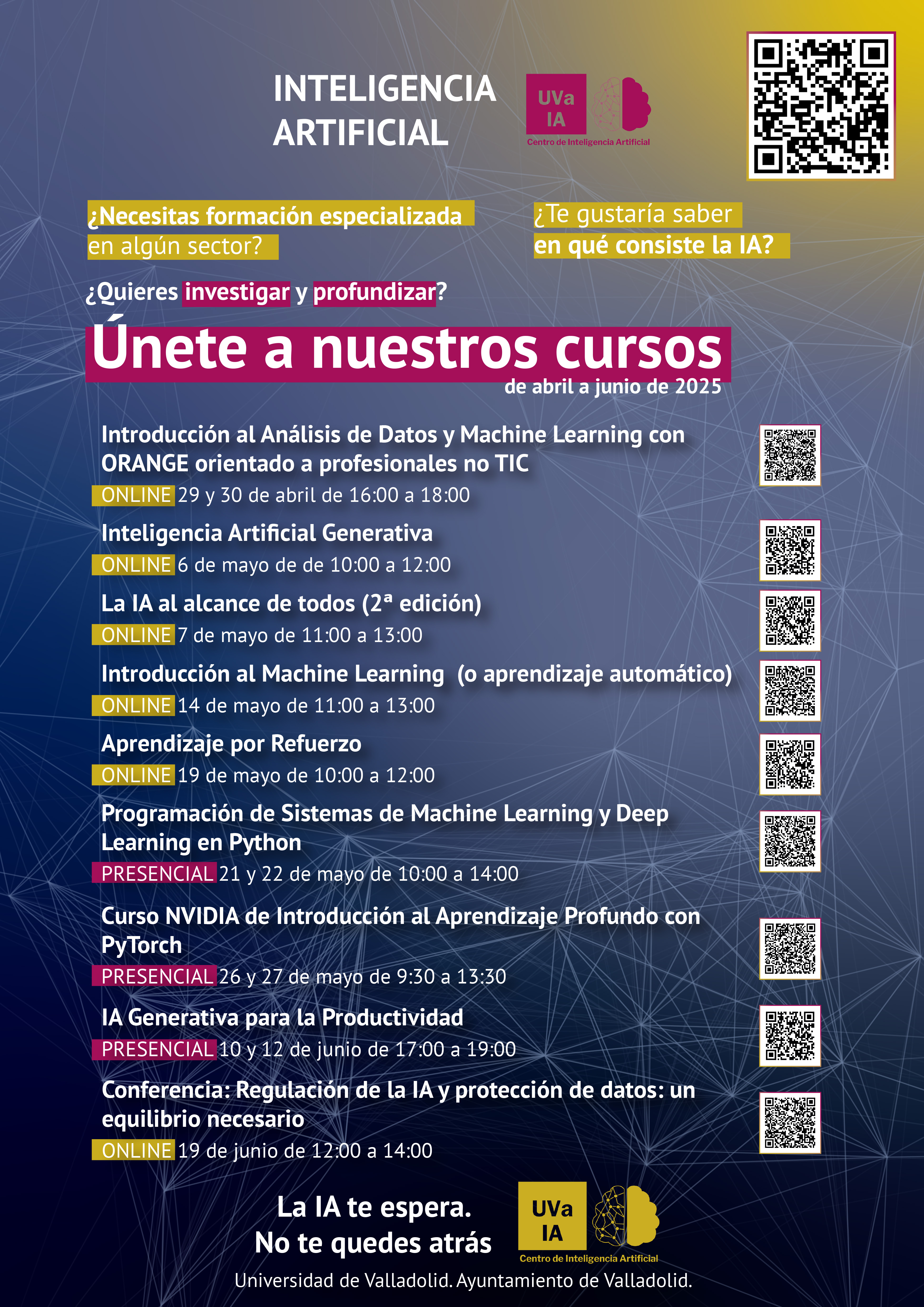 Relación de cursos ofertados durante este trimestre.