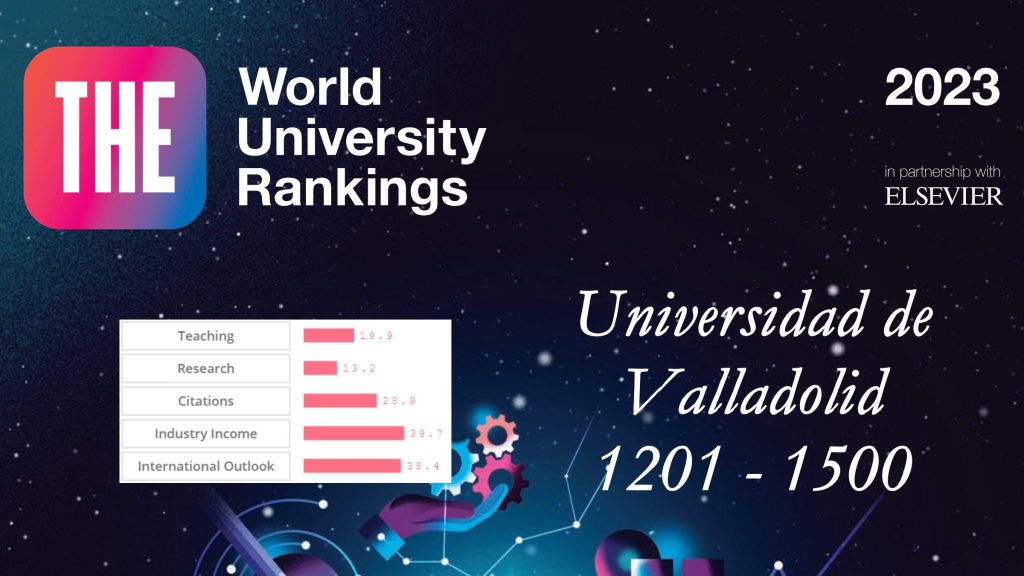 El THE World University Rankings selecciona a la Universidad de Valladolid entre las mejores del mundo