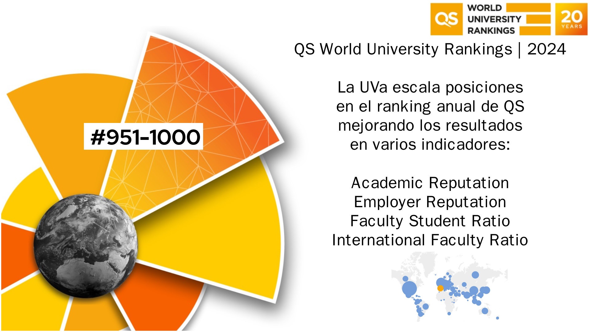 La UVa mejora posiciones en el prestigioso ranking QS World University 2024