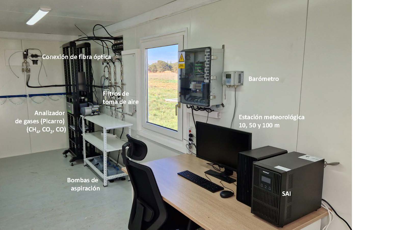 Imágenes del CIBA-UVa