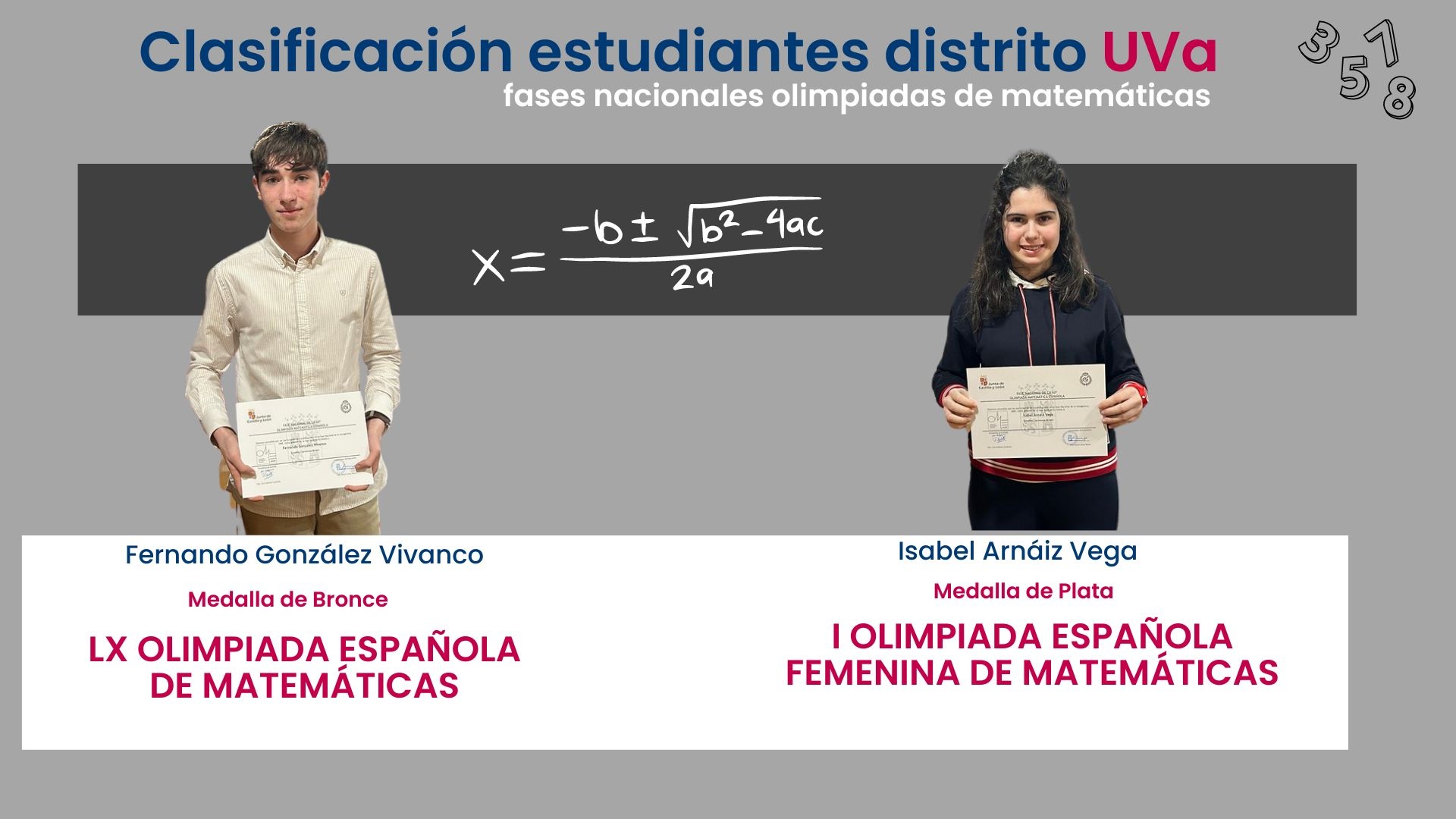 Clasificación de los estudiantes del distrito UVa en las fases nacional de las olimpiadas matemáticas
