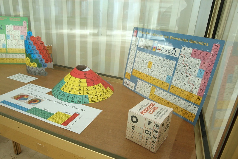 tabla periodica