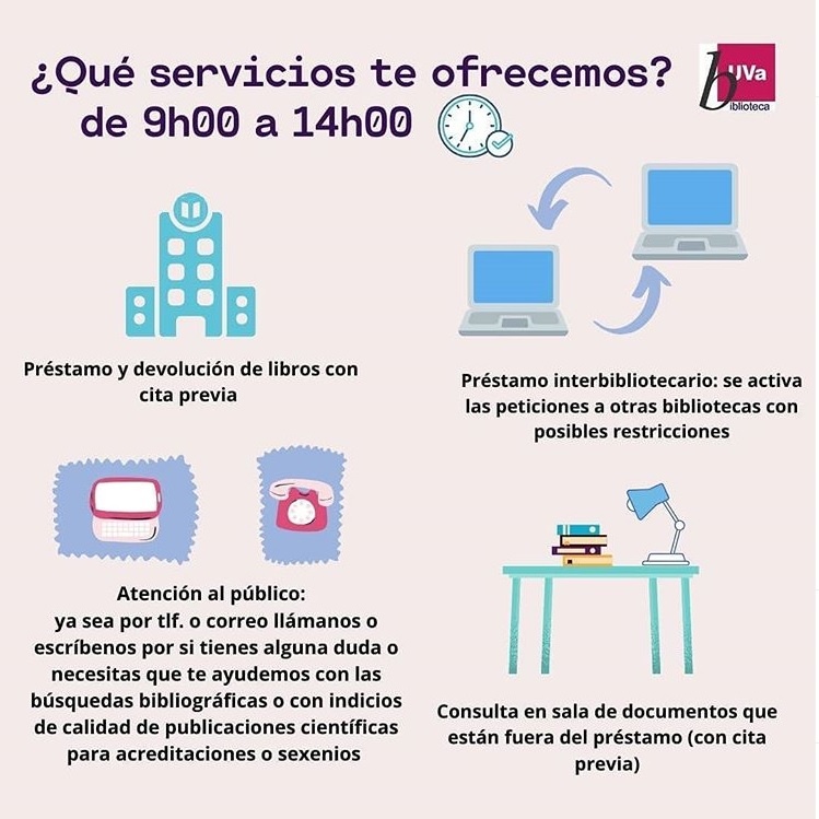 Infografía UVa Nueva Normalidad