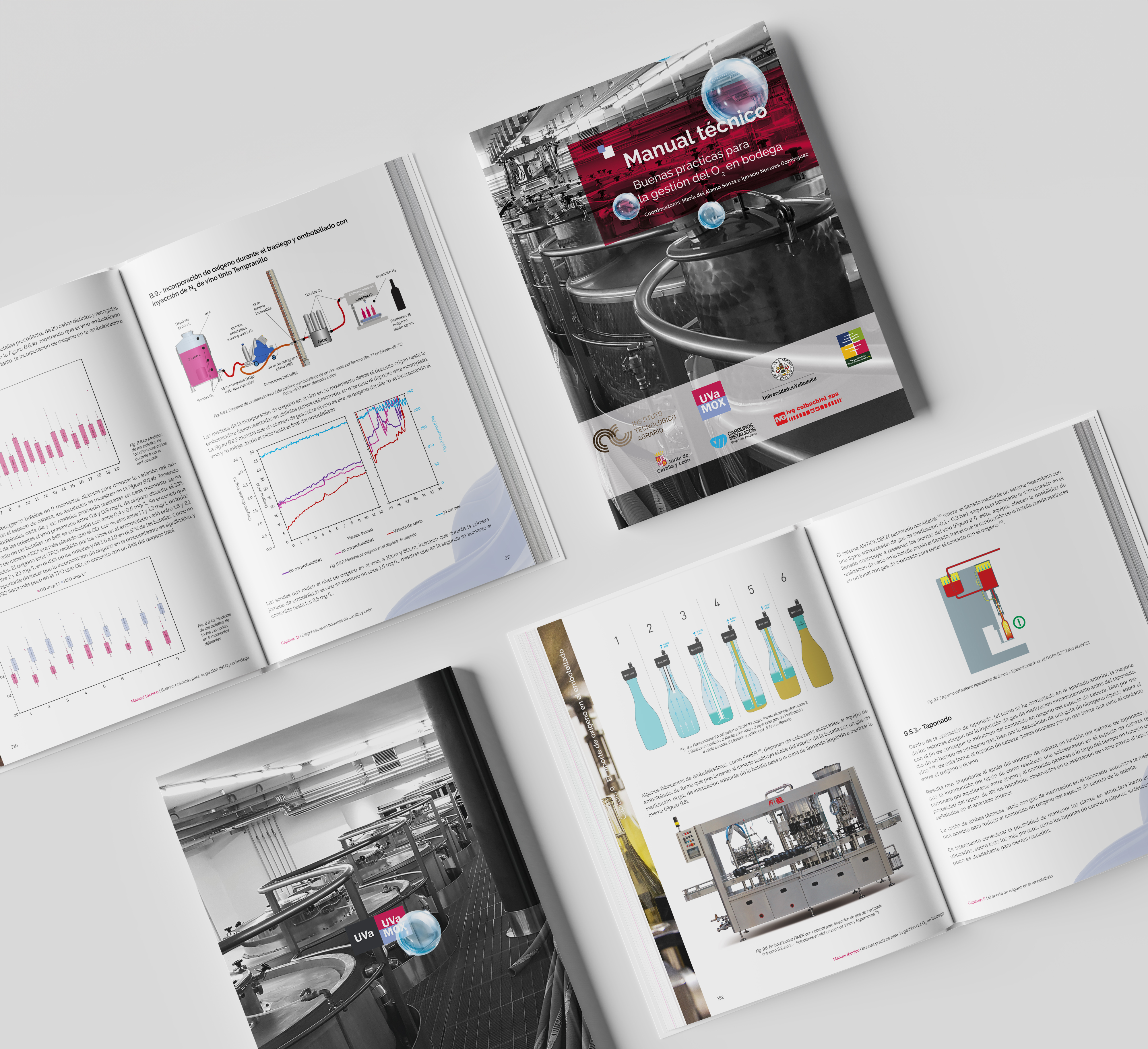 Manual técnico. Buenas prácticas para la gestión del O2 en bodega.